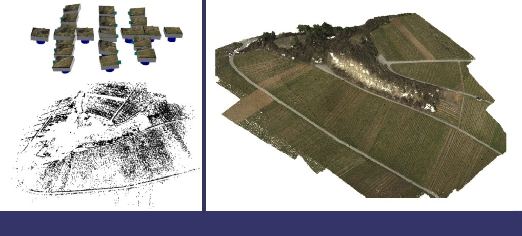 Mapping from UAVs